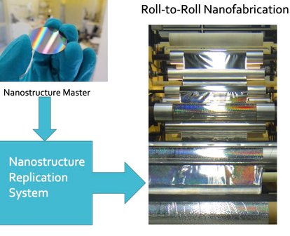 DPL nanofabrication